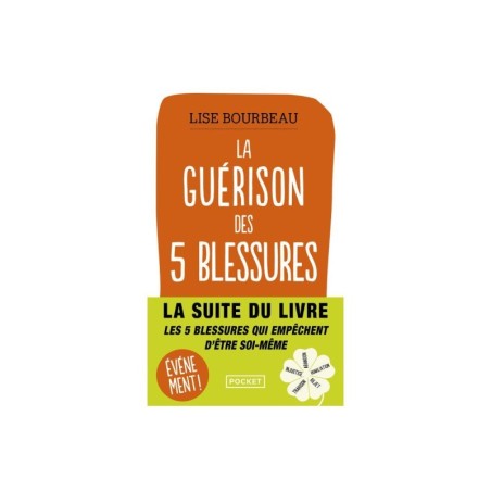 La Guerison des 5 blessures
