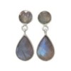 Boucle d'oreille Facetee Labradorite